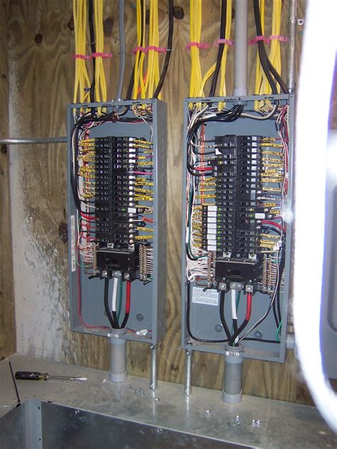 electrical service panel box|residential electrical service panels.